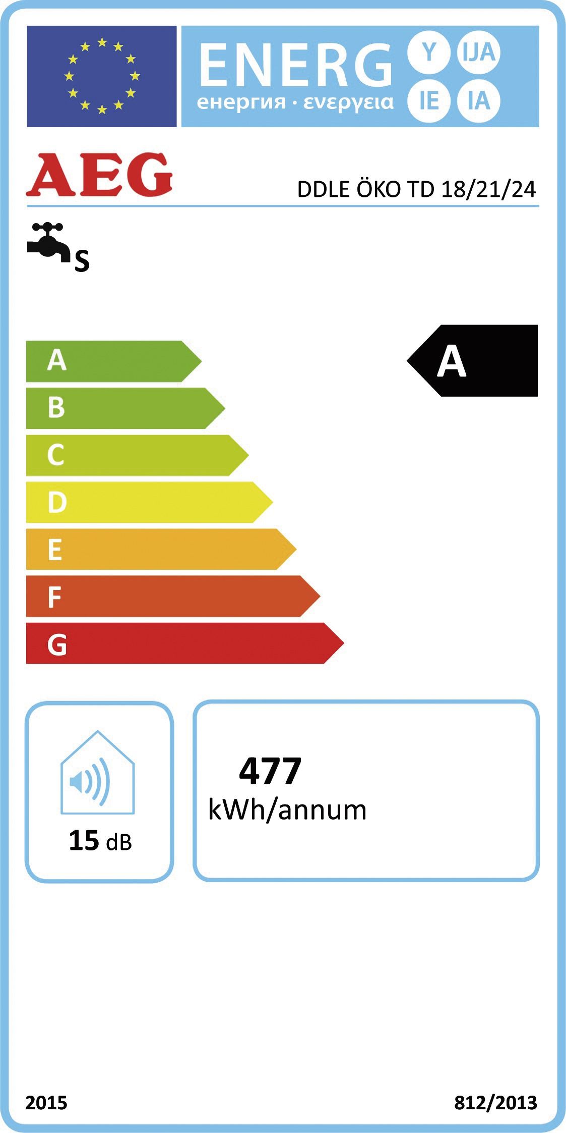 Durchlauferhitzer elektr 24kW m.Display digi Funk-Fernbedienung A