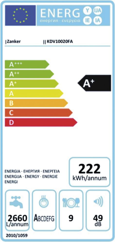 Filter Dunstabzugshaube m.Aktivkohle