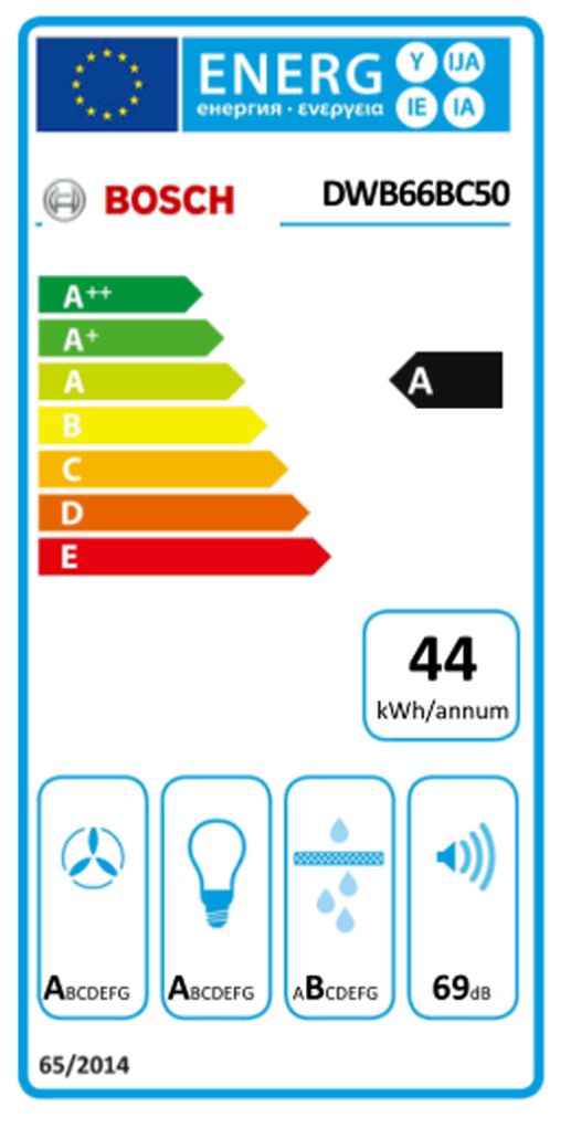 Wandesse 600mm edst B 69dB 360cbm/h LED Ø120-150mm 3st Abl/Uml T500mm