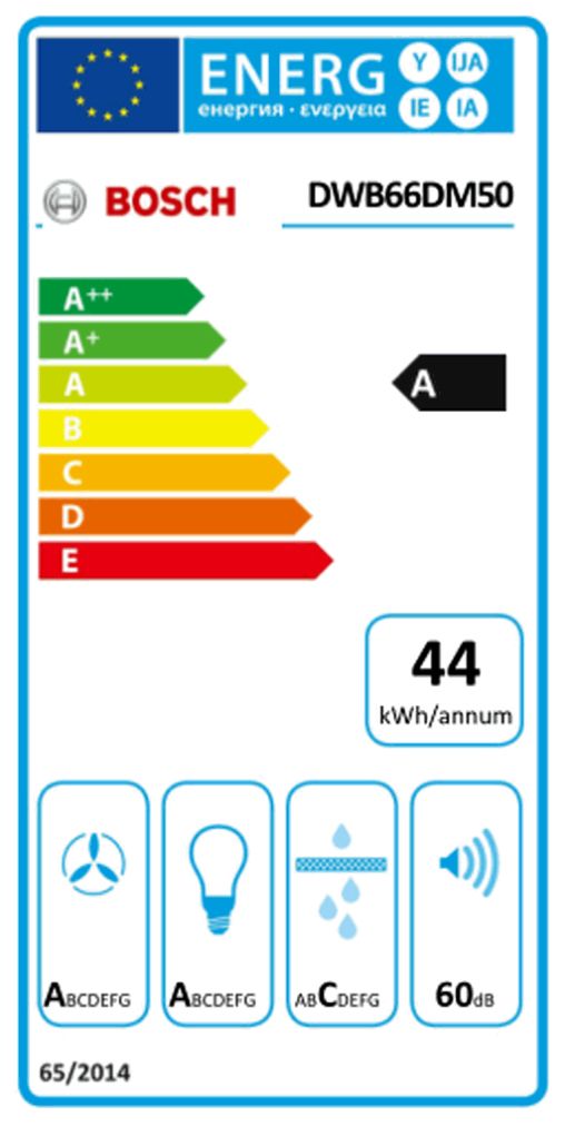 Wandesse 600mm edst B 60dB 360cbm/h LED Ø120-150mm 4st Abl/Uml T500mm