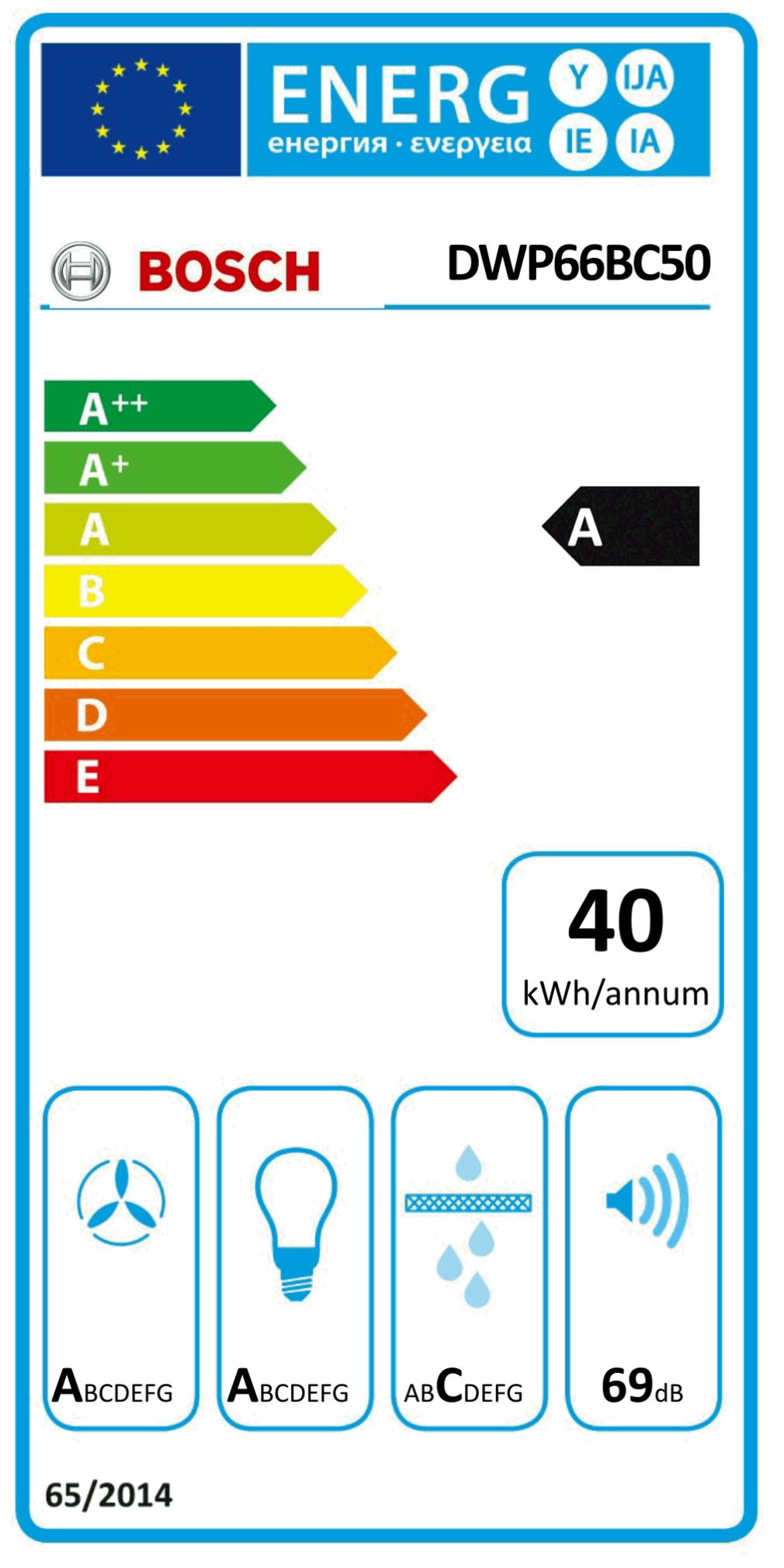 Wandesse 600mm edst A 69dB 570cbm/h LED Ø120-150mm 3st Abl/Uml T500mm