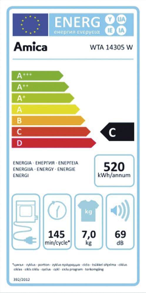 Filter Dunstabzugshaube m.Aktivkohle