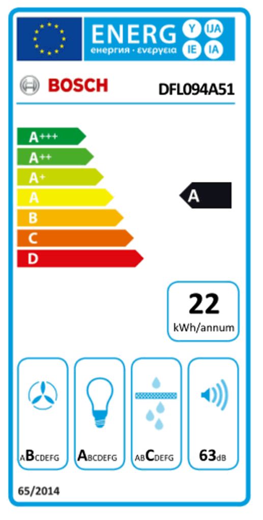Dunstabzugshaube Flschirm 900mm si A LED 63dB 412cbm/h Ø120-150mm 4st Abl/Uml