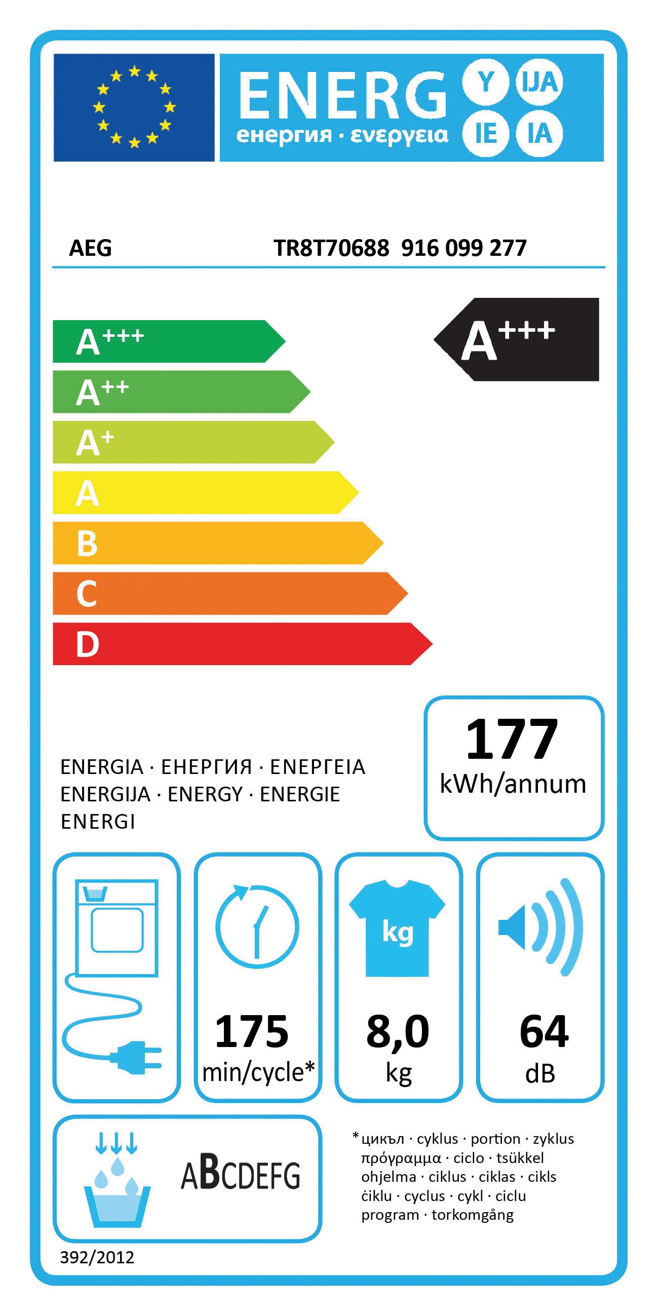 Wärmepumpentrockner A+++ 8kg ws 64dB re wechslb Restzeit m.Innenbel