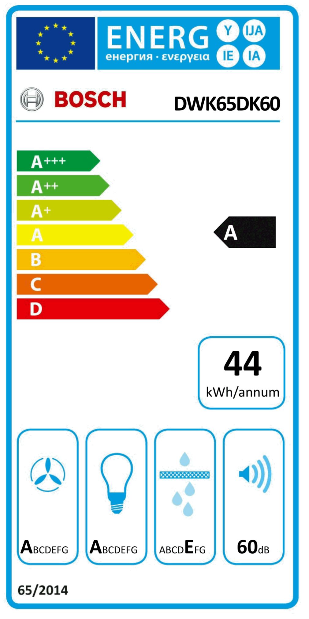 Wandesse 590mm sw A 60dB 430cbm/h Ø150mm LED 3st Uml T325mm