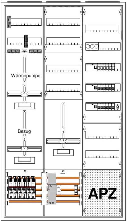 EFH-Komplettschrank ABB SH50A/SH35A WP 2xZählerkreuz FI/LS ABB 1xAbg.UV/PV