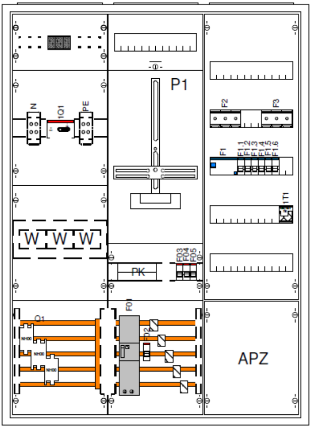 EFH-Hauptverteilung 1100x800 ABB Wandlermess.100A APZ 1xFI Typ A Doepke
