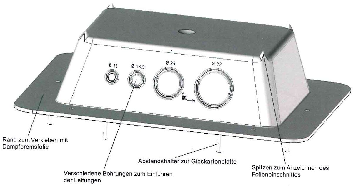 KVG Multi-Einbaubox Dose f.Dampfsperre u.Beton