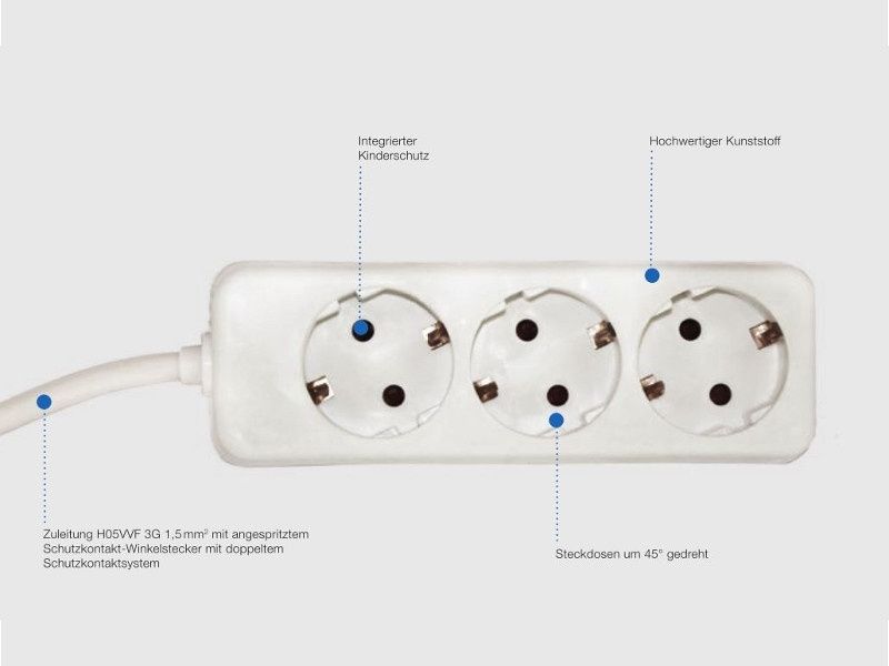 Steckdosenleiste 3f ws 1,5m 45° IP20 1,5qmm
