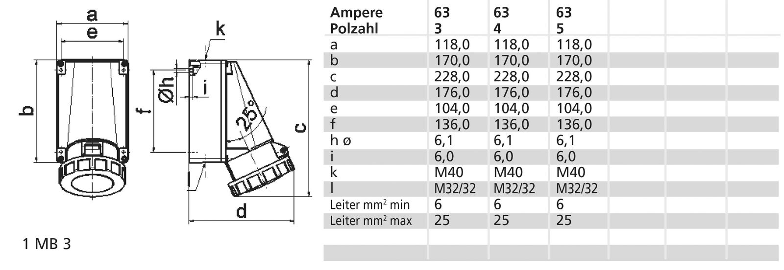CEE-Steckdose 4p 63A 6h 400V/rt IP67 AP Schraubkl Kst