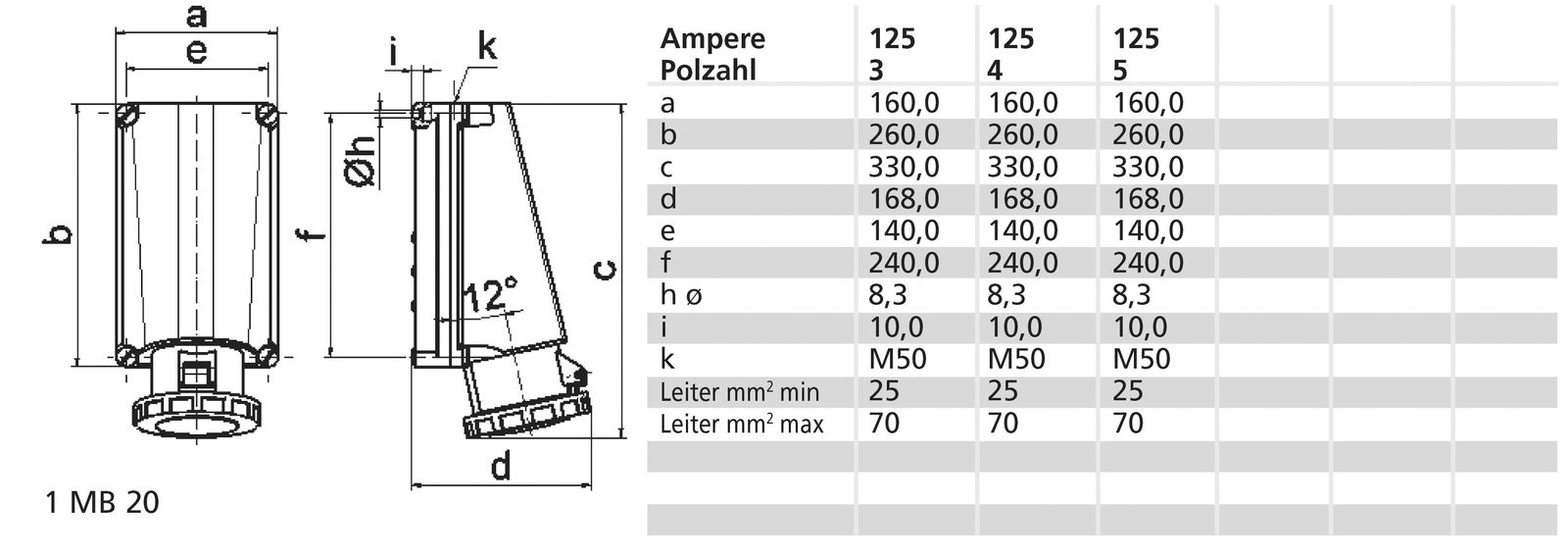 CEE-Steckdose 4p 125A 6h 400V/rt IP67 AP Schraubkl Kst