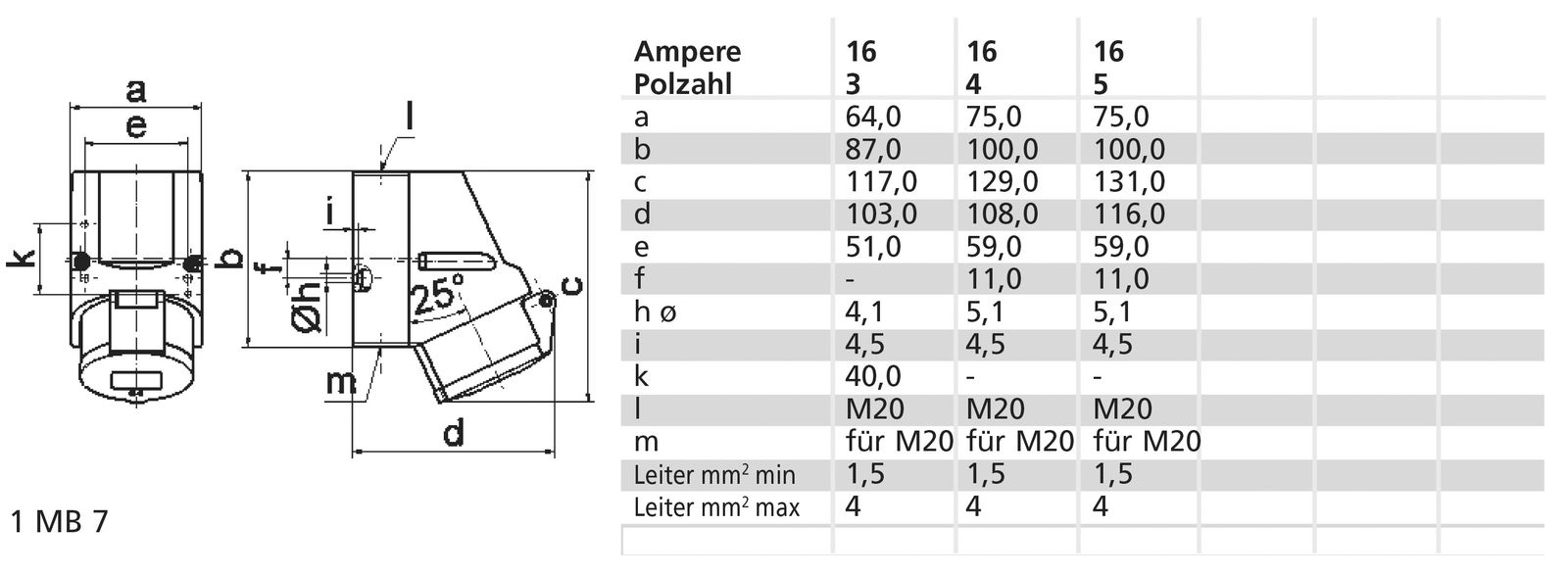 CEE-Steckdose 5p 16A 6h 400V/rt IP44 AP schraubl.Kl Kst