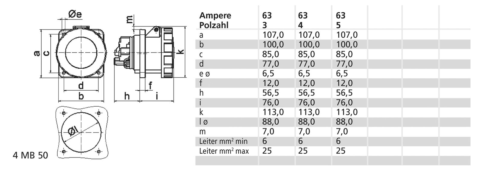 CEE-Anbausteckdose 5p 63A 400V/rt 6h ger IP67 Schraubkl Kst 92x100mm