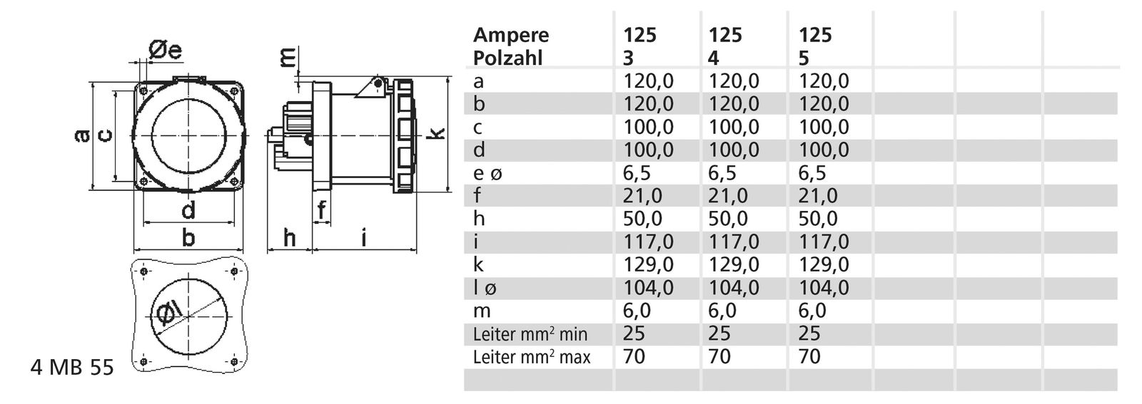 CEE-Anbausteckdose 5p 125 400V/rt 6h ger IP67 125A Schraubkl Kst 120x120mm