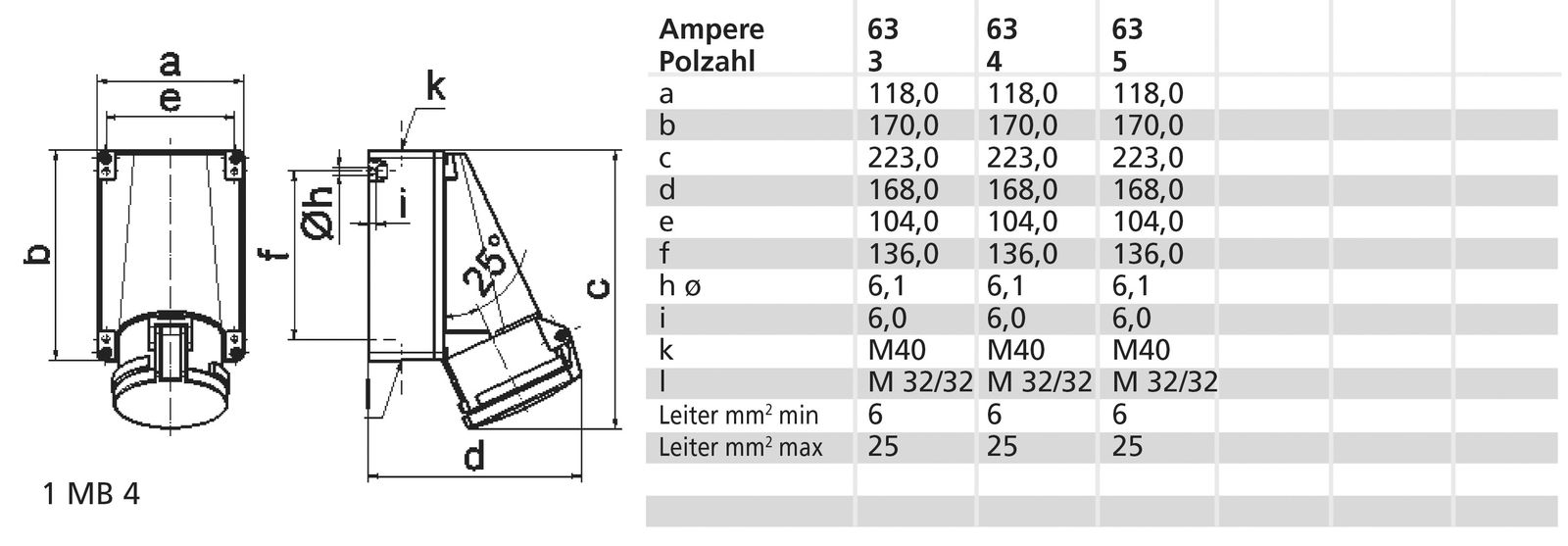 CEE-Steckdose 5p 63A 6h 400V/rt IP44 AP schraubl.Kl Kst