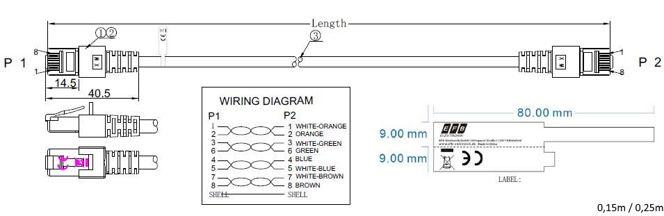 Patchkabel Cat5E 5m gr SF/UTP RJ45 AWG26