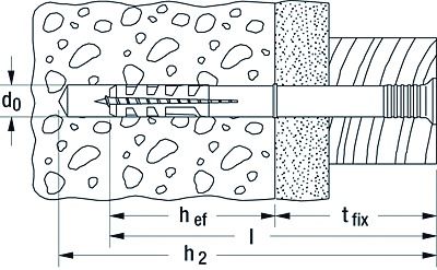 Nageldübel Ø5x30mm Kst PH Nagel