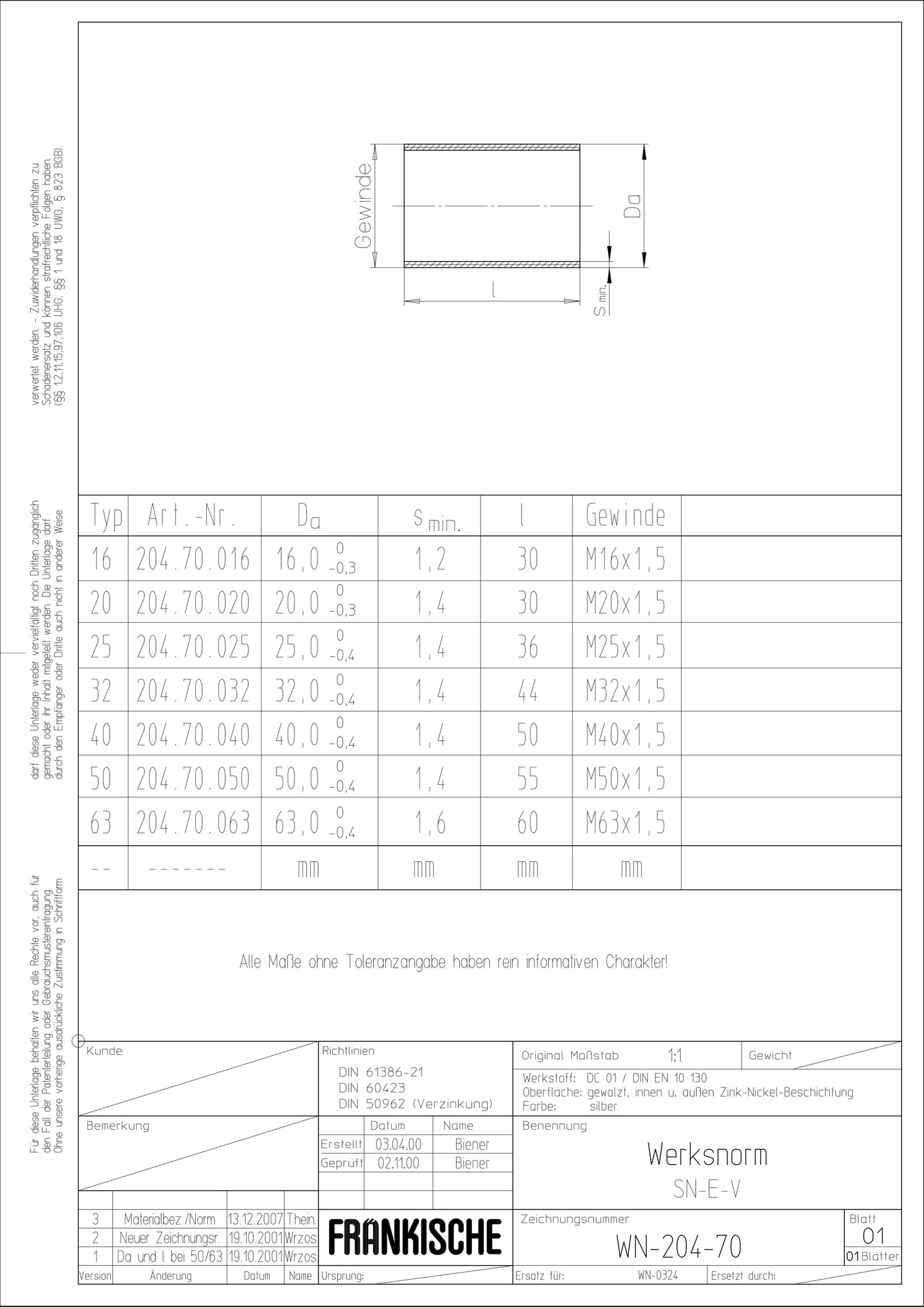 Stahl-Gewindemuffe Metall g/vz hfr zink Ø32mm