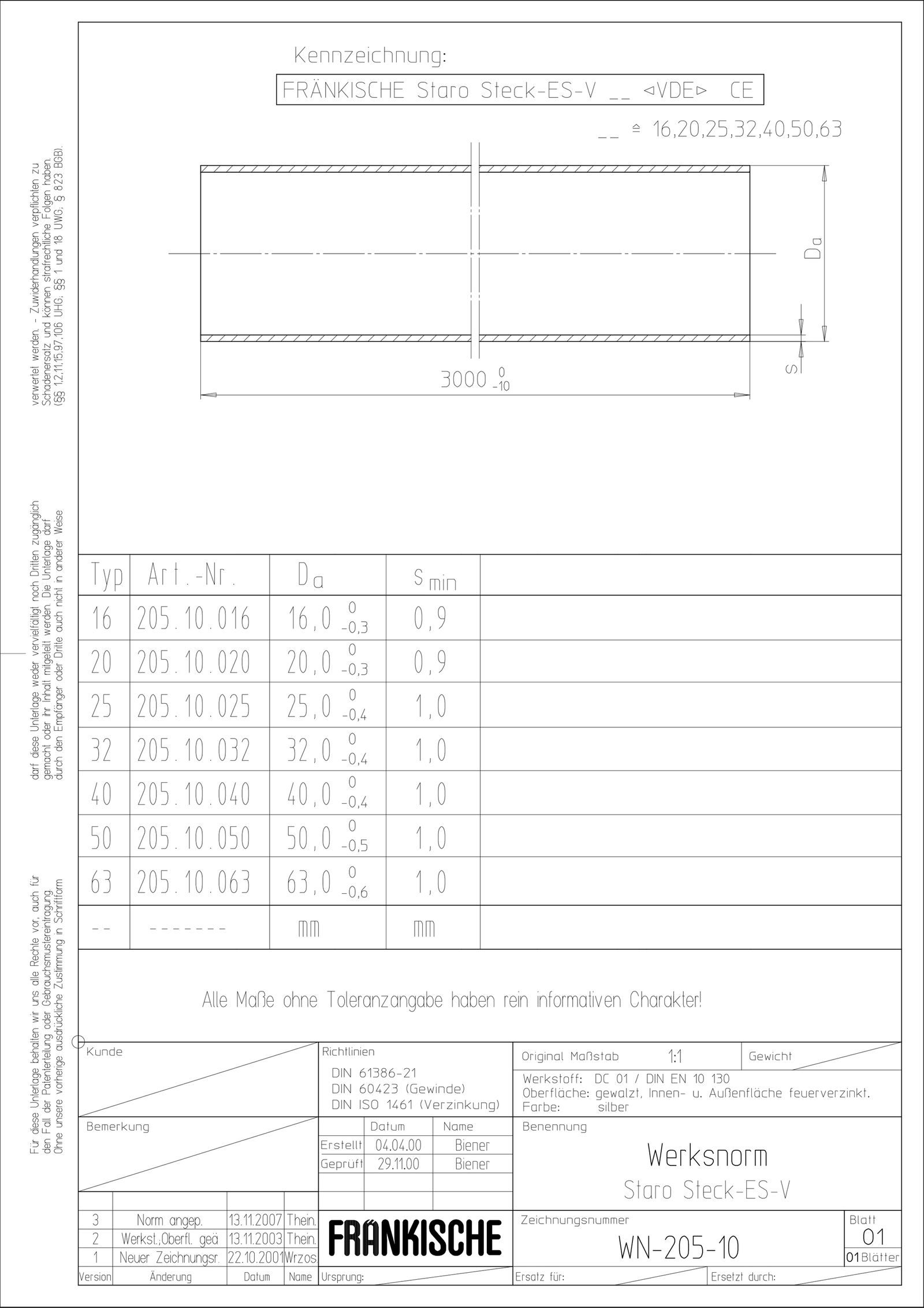Stahl-Steckrohr Ø20mm starr f/vz 4Kl ST -45-400°C Rohrende