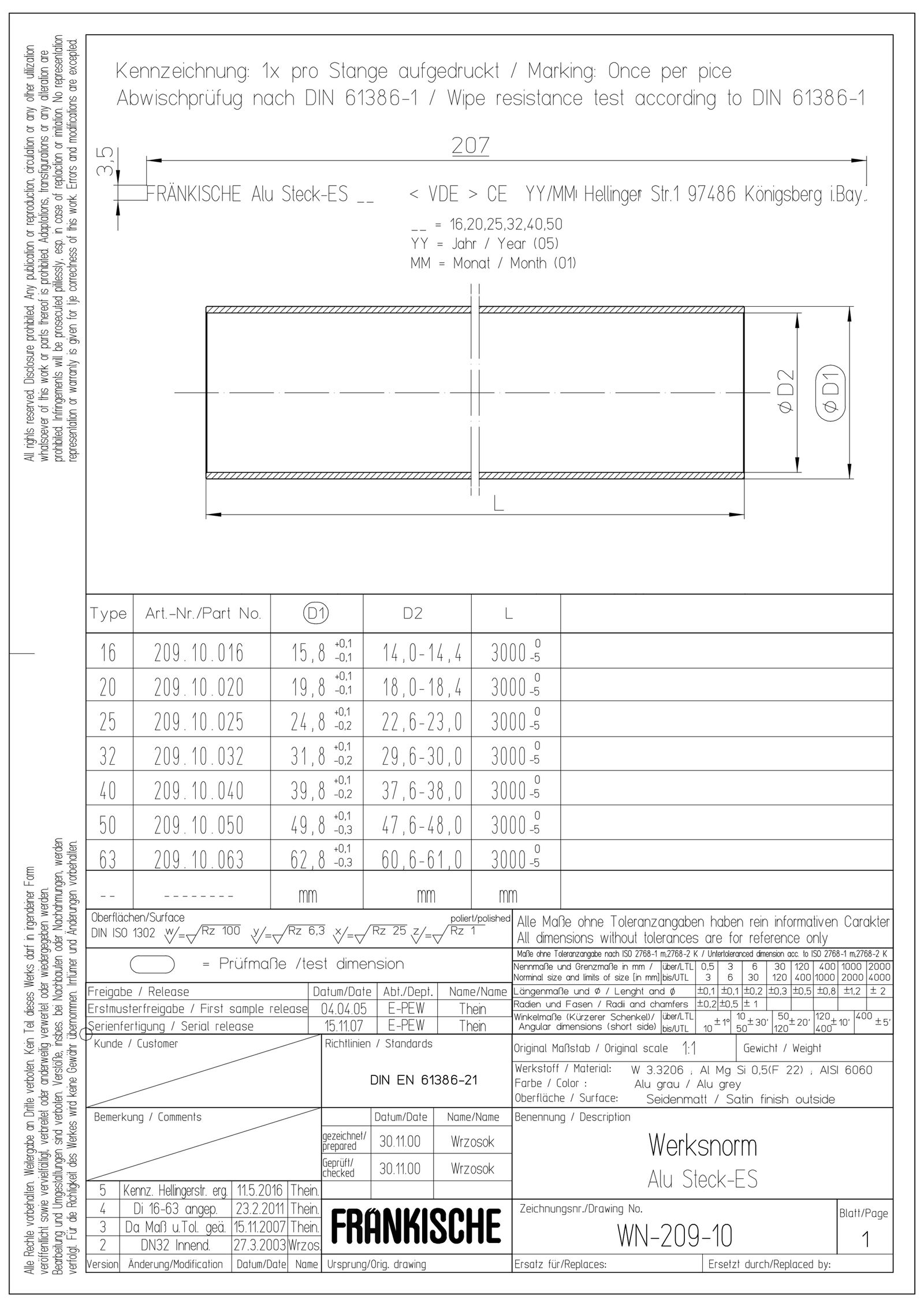 Alu-Steckrohr Ø20mm starr unbeh 4Kl -45-250°C Rohrende