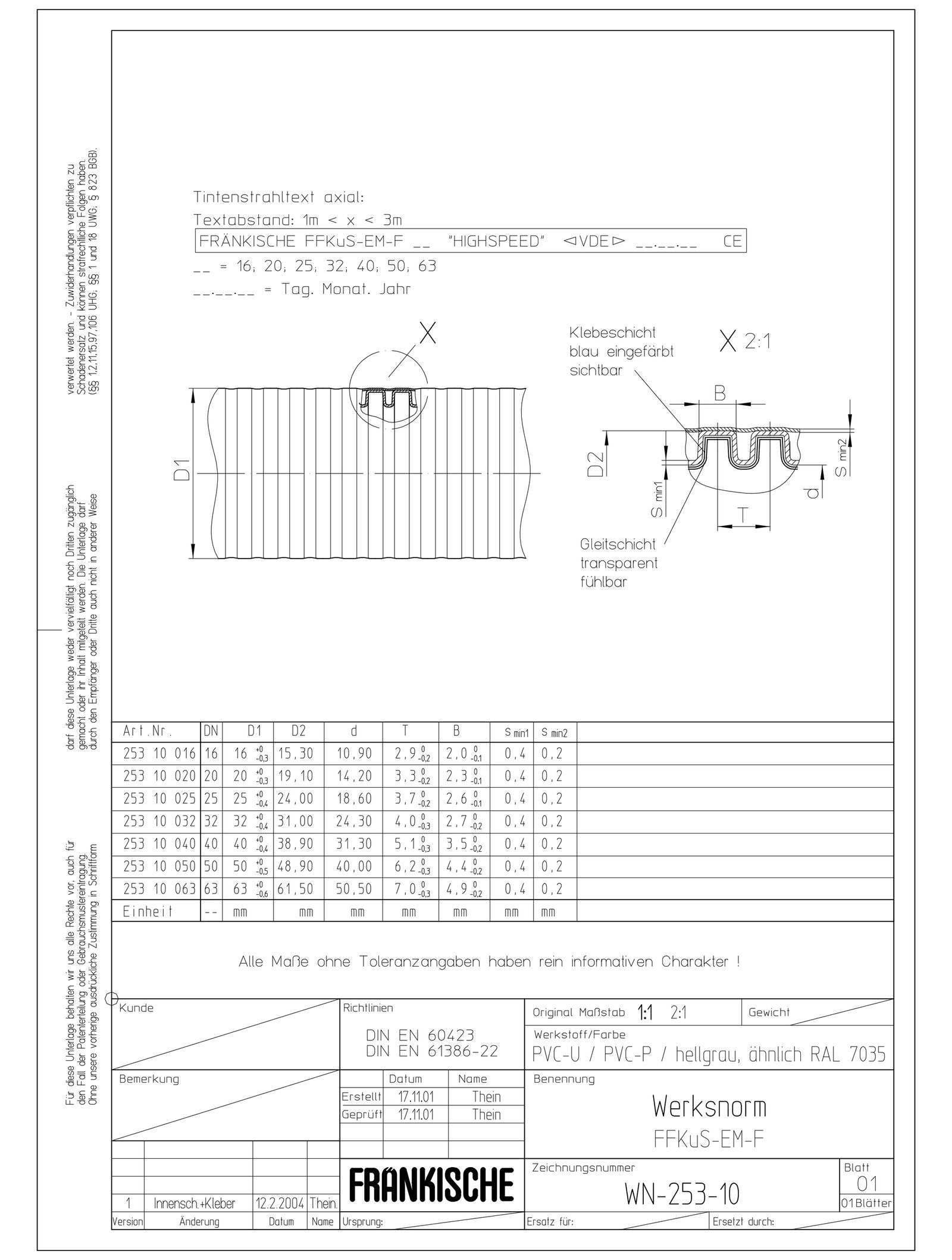 Wellrohr Ø25mm PVC PVC gr 750N -25-60°C Polyvinylchlorid (PVC)