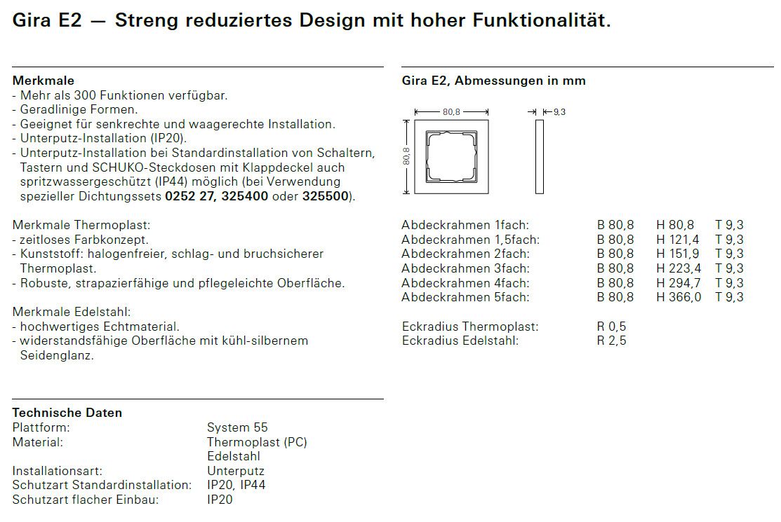 Rahmen 3f anth E2 Kst f.GEB-K Thermopl Unterputzmontage