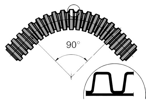 Rohrbogen Kabelschutz PE Ø110mm 90° unbeh Polyethylen (PE)