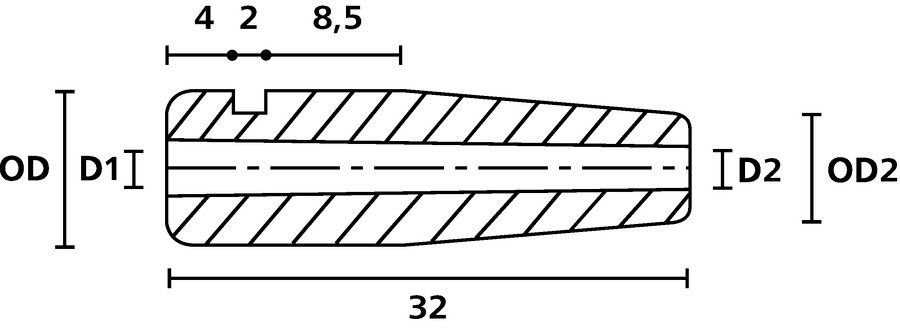 Knickschutz Koax-Typen Rundkabel sw Kst Ø3mmØ3-4,5mm