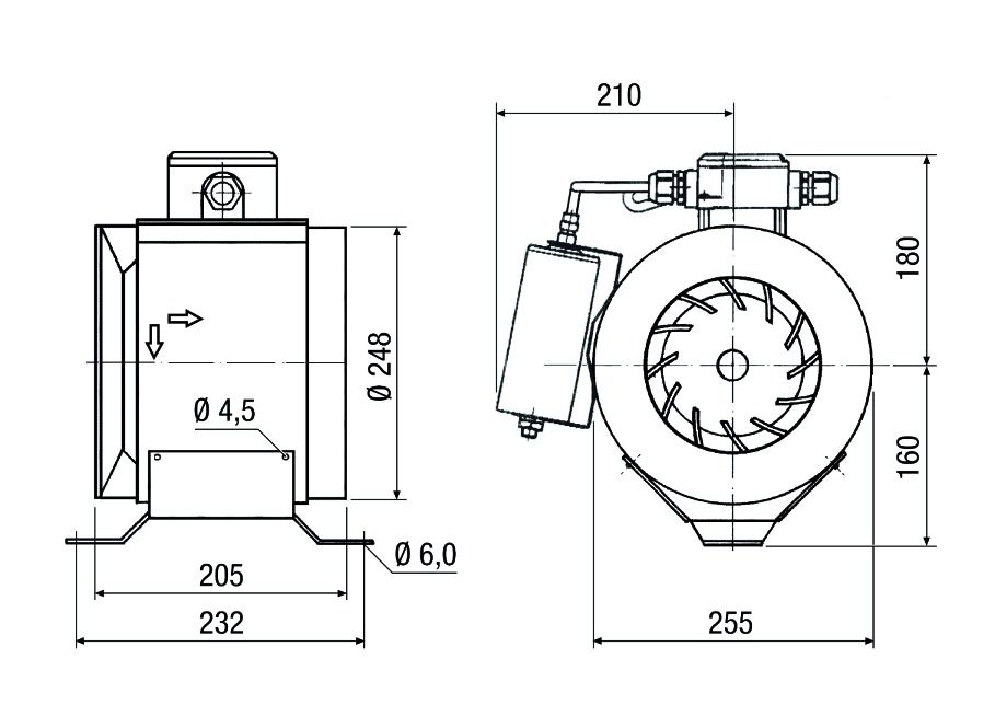 Ex-Ventilator 1/2 Radial Ø250mm 230V Kst 870cbm/h 0,3W IP54