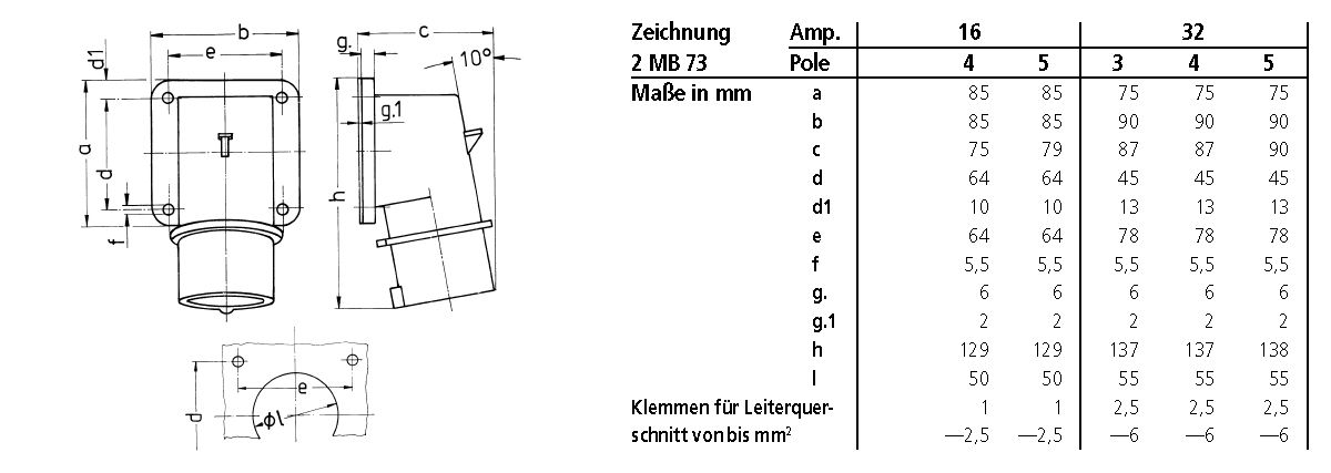 CEE-Aufbaugerätestecker 5p 32A 32A IP44 400V/rt 6h Schraubkl rechtw Kst