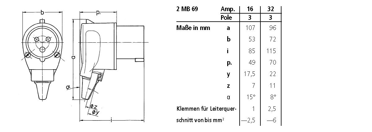 CEE-Winkelstecker 3p 16A 230V/bl 6h IP44 Schraubkl Kst Knickschutztülle