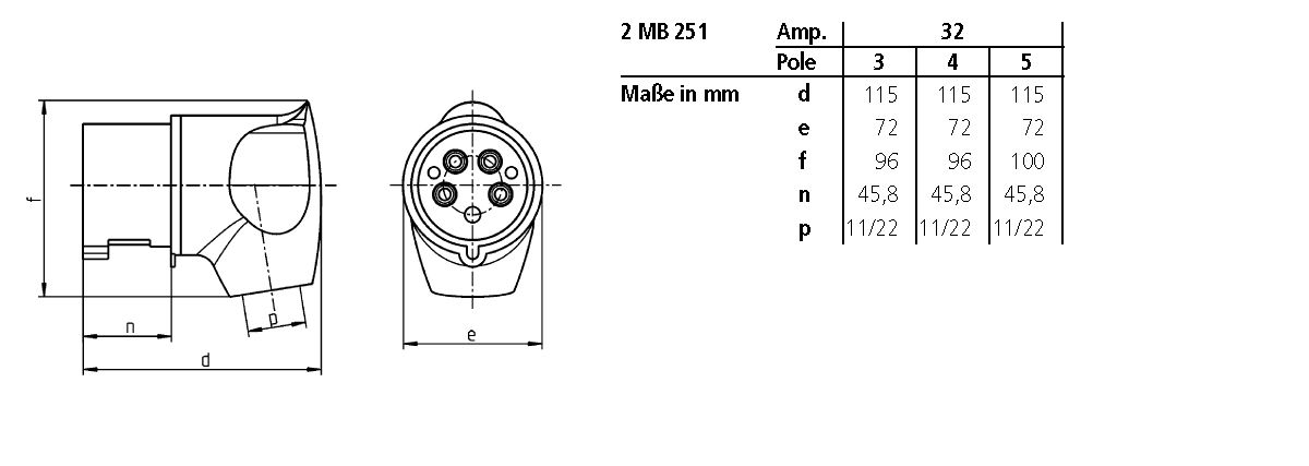 CEE-Winkelstecker 5p 32A 400V/rt 6h IP44 Schraubkl Kst Knickschutztülle