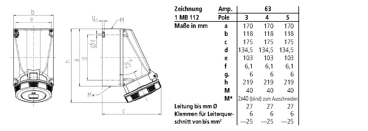 CEE-Steckdose 5p 63A 6h 400V/rt IP67 AP Schraubkl Kst