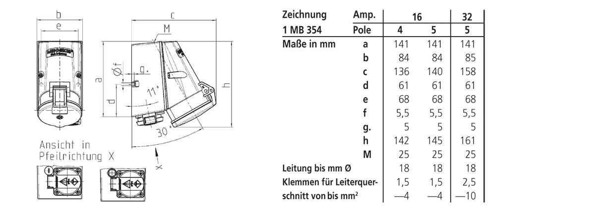 CEE-Kombi Kst gr IP44 1x32A5p400V 1Steckd