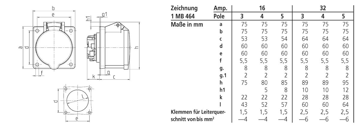 CEE-Anbausteckdose 3p 16A 230V/bl 6h ger IP44 schraubl.Kl Kst 75x75mm
