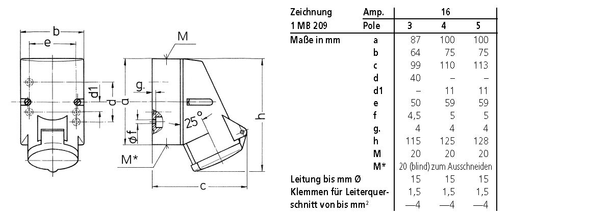 CEE-Steckdose 3p 16A 6h 230V/bl IP44 AP schraubl.Kl Kst