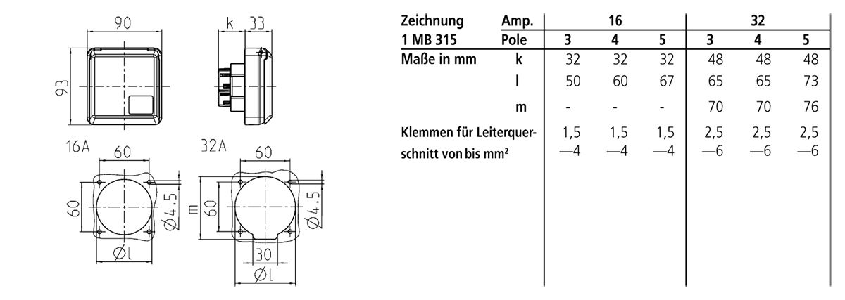 CEE-Steckdose 5p 16A Cepex 6h 400V/rt IP44 UP Schraubkl Kst