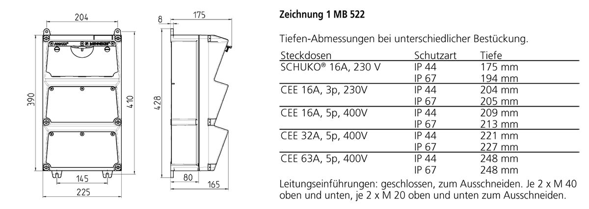 CEE-Kombi Kst gr IP44 AMAXX 2x32A5p400V 2Steckd D0-Sicherung