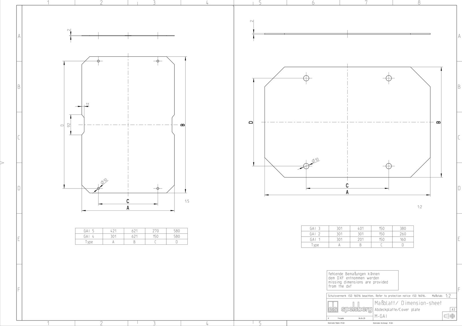 Abdeckung Verteilerfeld 300x620x2mm Kst
