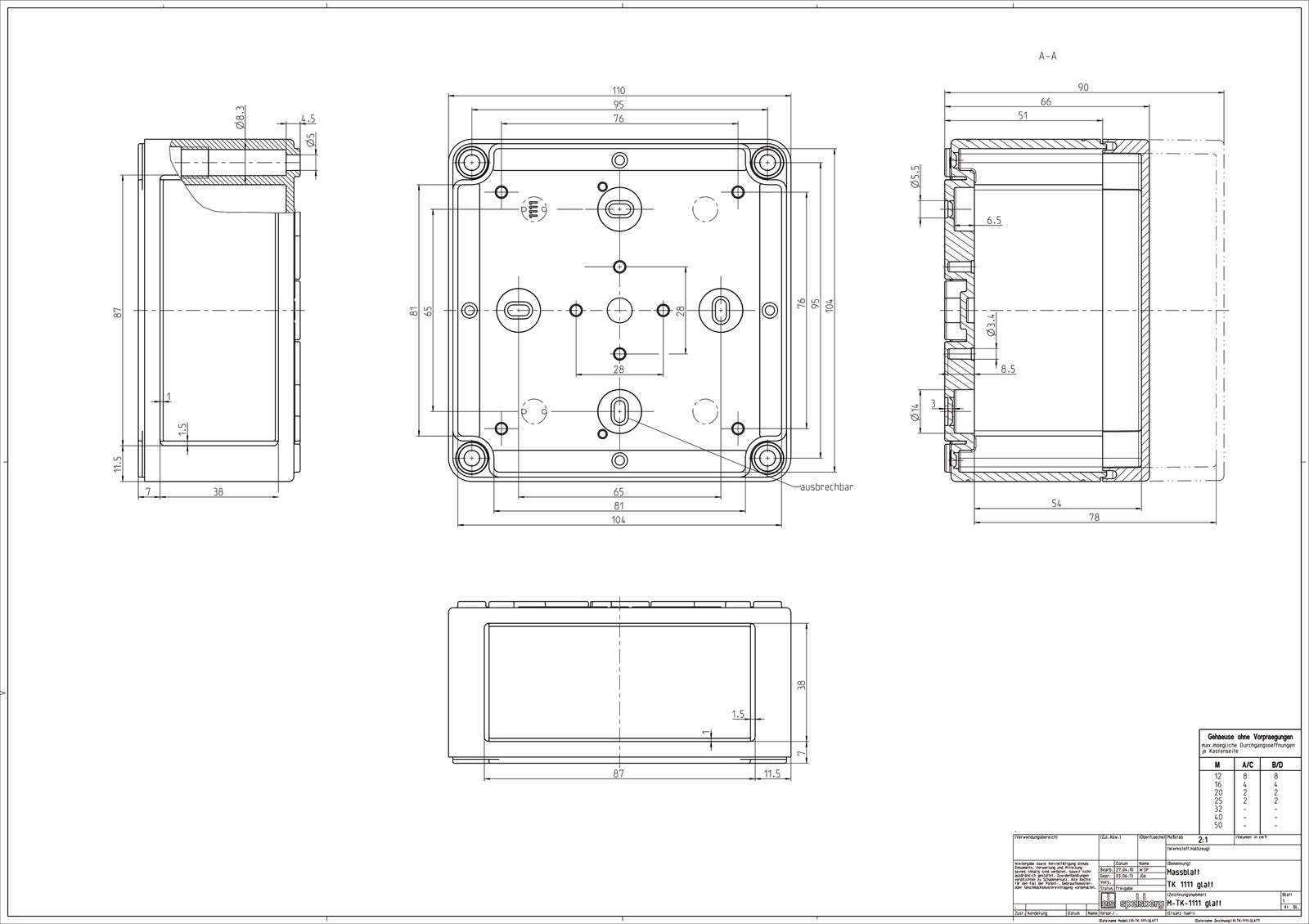 Leergehäuse Kst IP66 B110xH110xT90mm ET75mm geschl