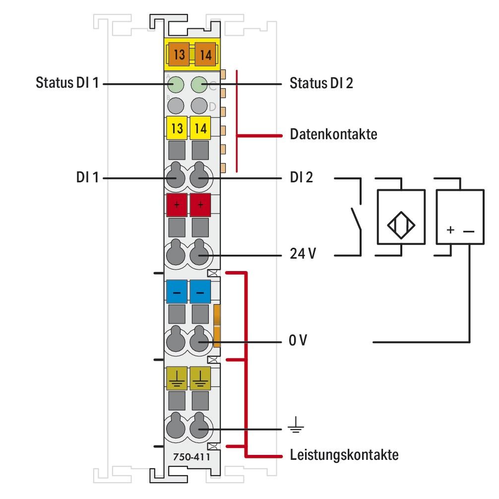 Digital I/O-Modul DC Serie 750 18-31,2V 2Eing Federzugans