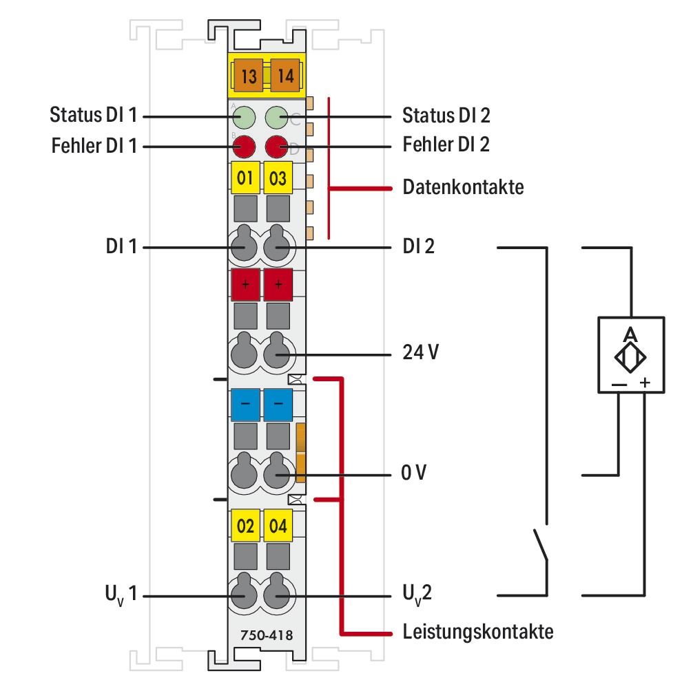 Digital I/O-Modul DC Serie 750 18-31,2V 2Eing Federzugans