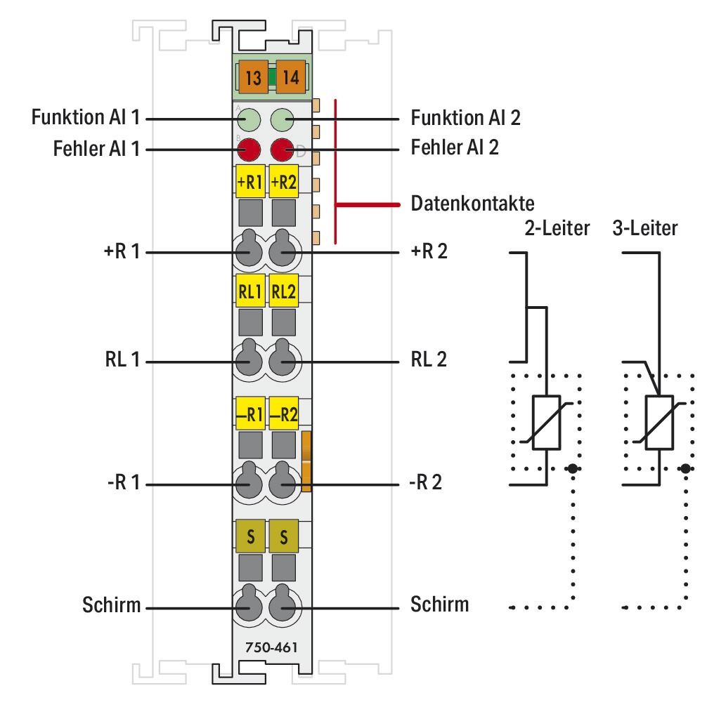 Analoges I/O-Modul DC Serie 750 24V Eingang Widerstandsthermometer