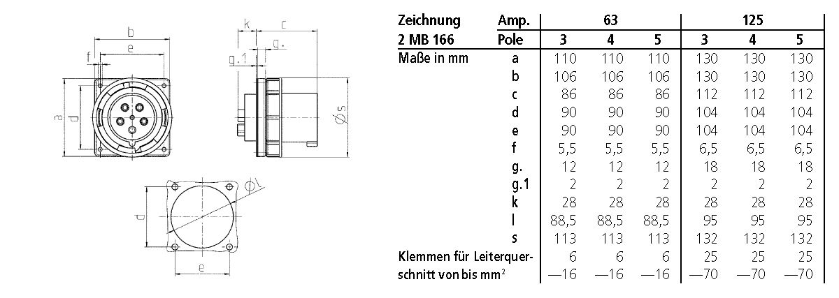 CEE-Anbaugerätestecker 5p 63A 63A Kst 400V/rt 6h IP67 Schraubkl