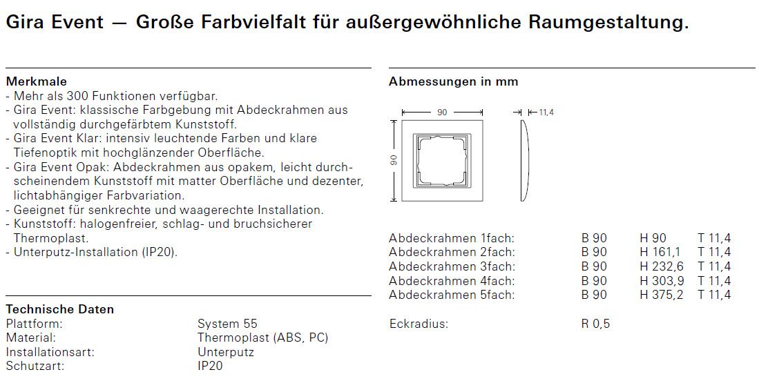 Rahmen 3f sw Event Kst Unterputzmontage