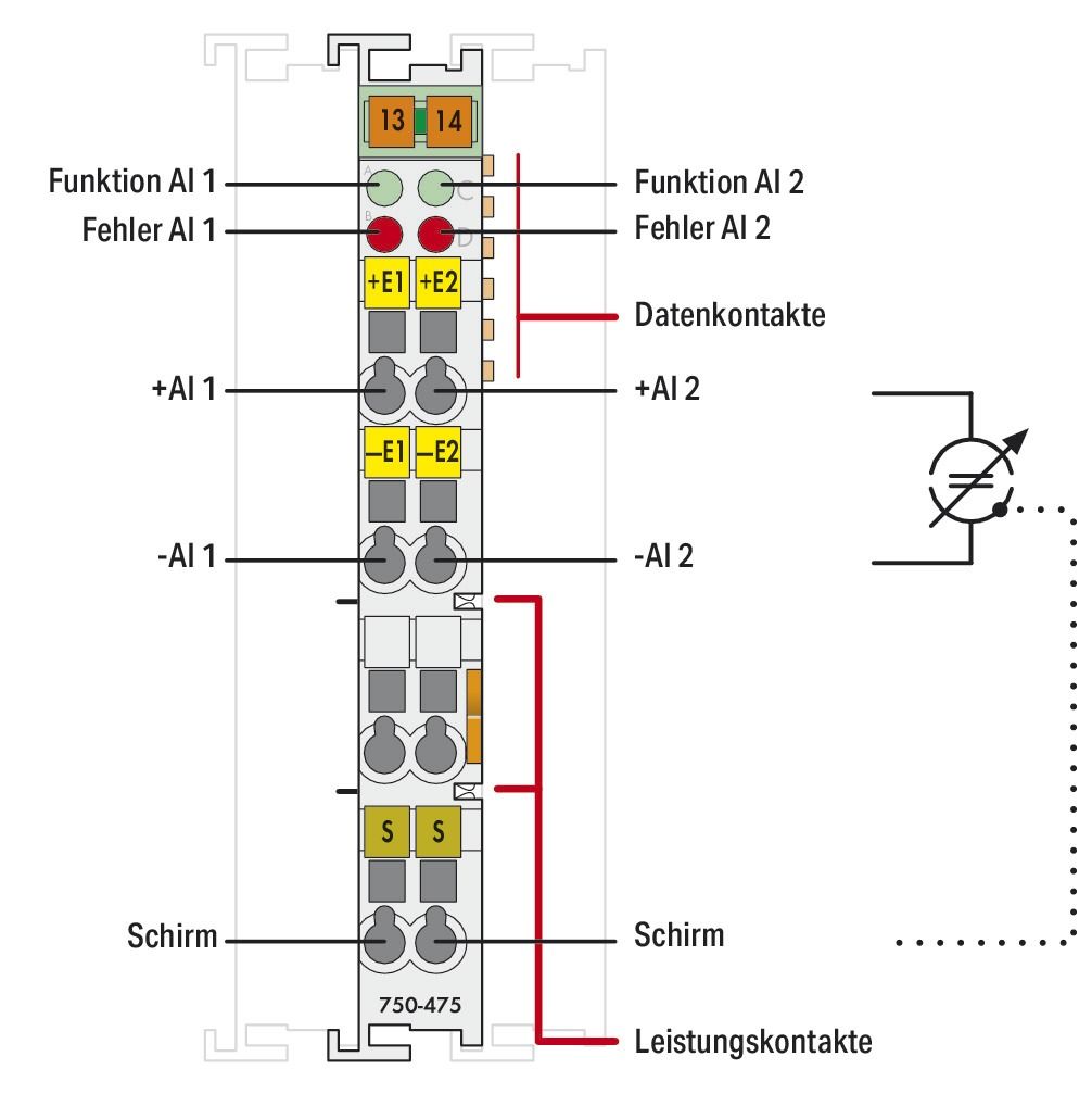 Analoges I/O-Modul DC Serie 750 24V Eing.Strom Federzugans