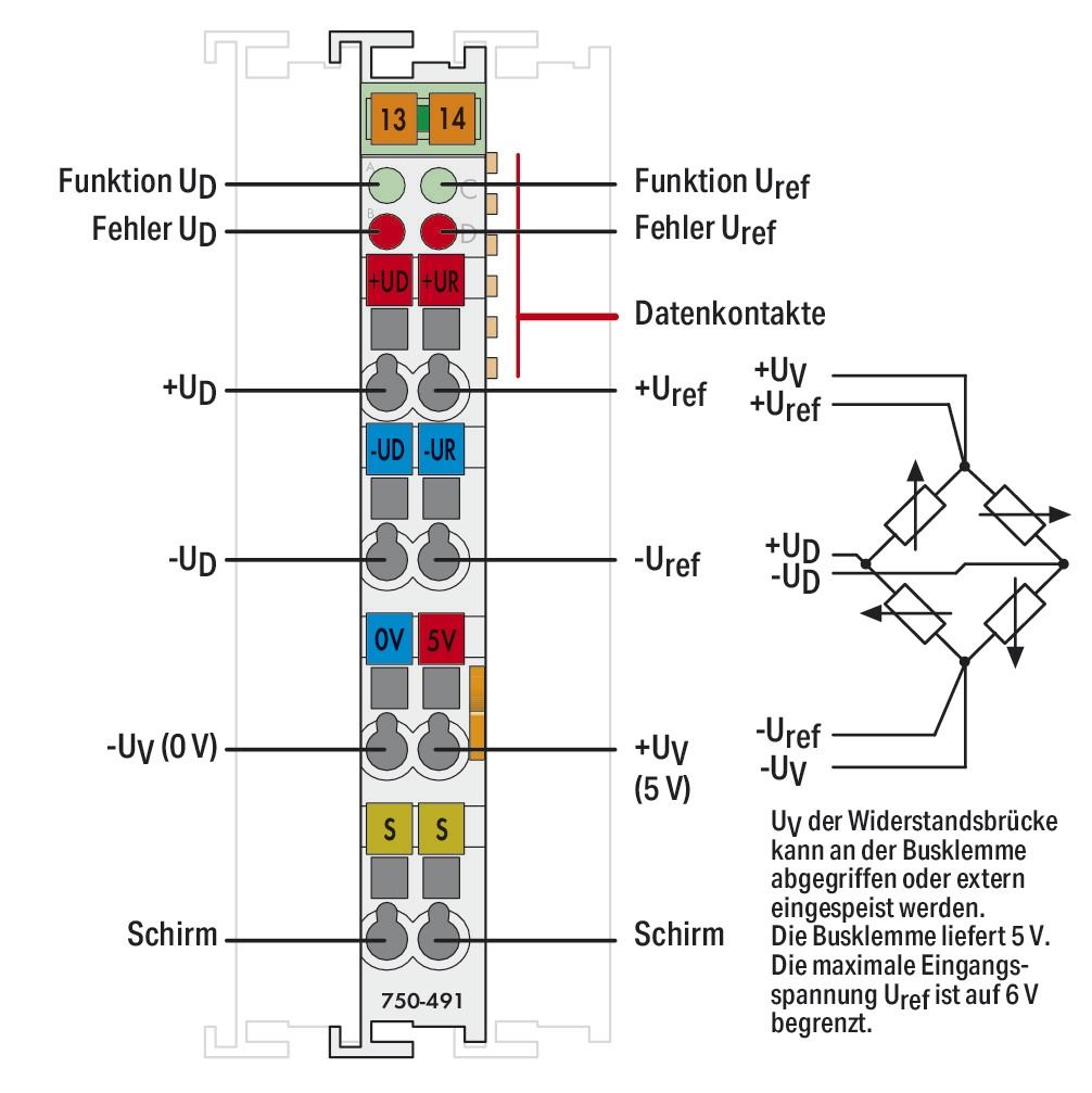 Analoges I/O-Modul DC Serie 750 24V Federzug