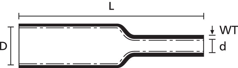 Schrumpfschlauchset 3:1 Basic m.Kleb Mit Innenkleber