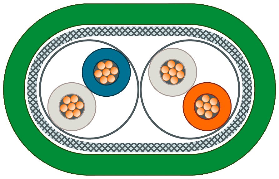 Patchkabel Cat7 SF/UTP IP20 2m gn DB15 RJ45 Ölbeständig nach EN IEC 60811-404