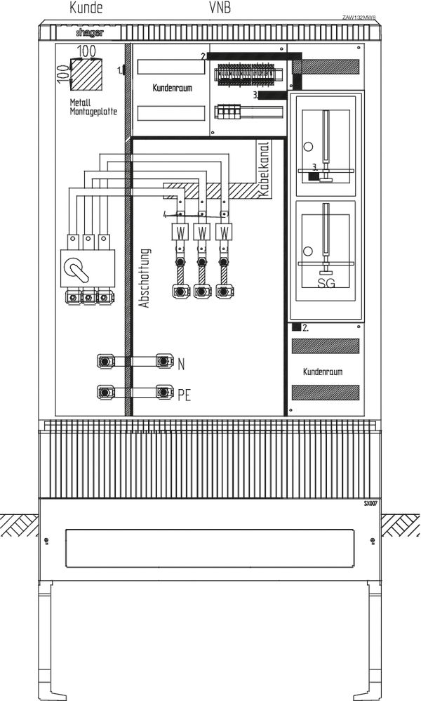Komplettschrank AP 1stö 4Feld IP44 m.Klemm 2255x1110x315mm